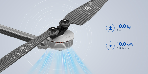 ipet-i11-uav-propulsion-thrust-efficiency