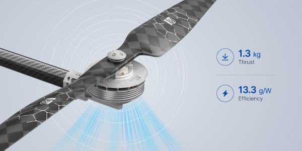 ipet-i5-integrated-uav-propulsion-efficiency