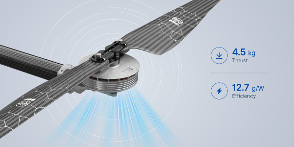 ipet-i9-uav-propulsion-thrust-efficiency